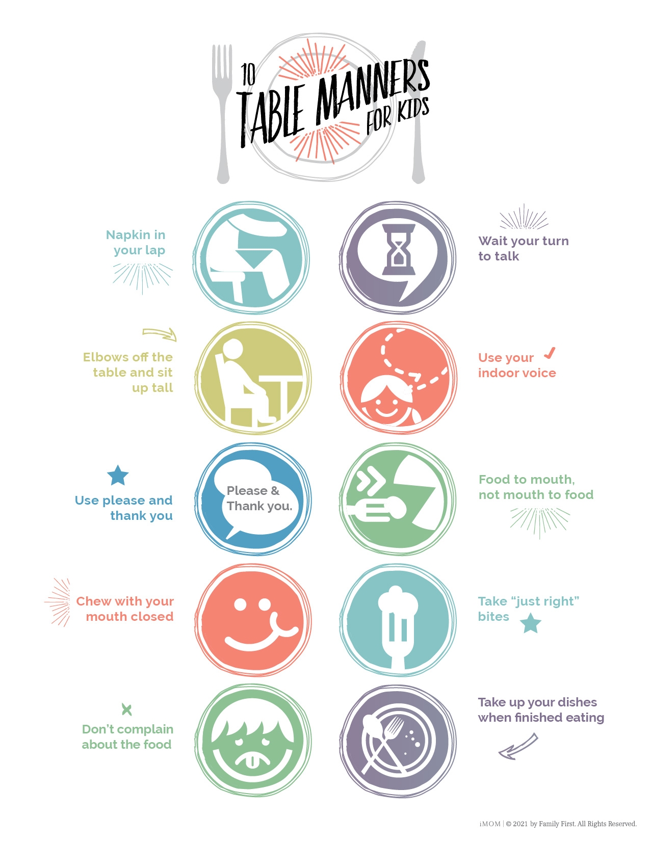 10 Table Manners For Kids IMOM 10 Table Manners For Kids IMOM
