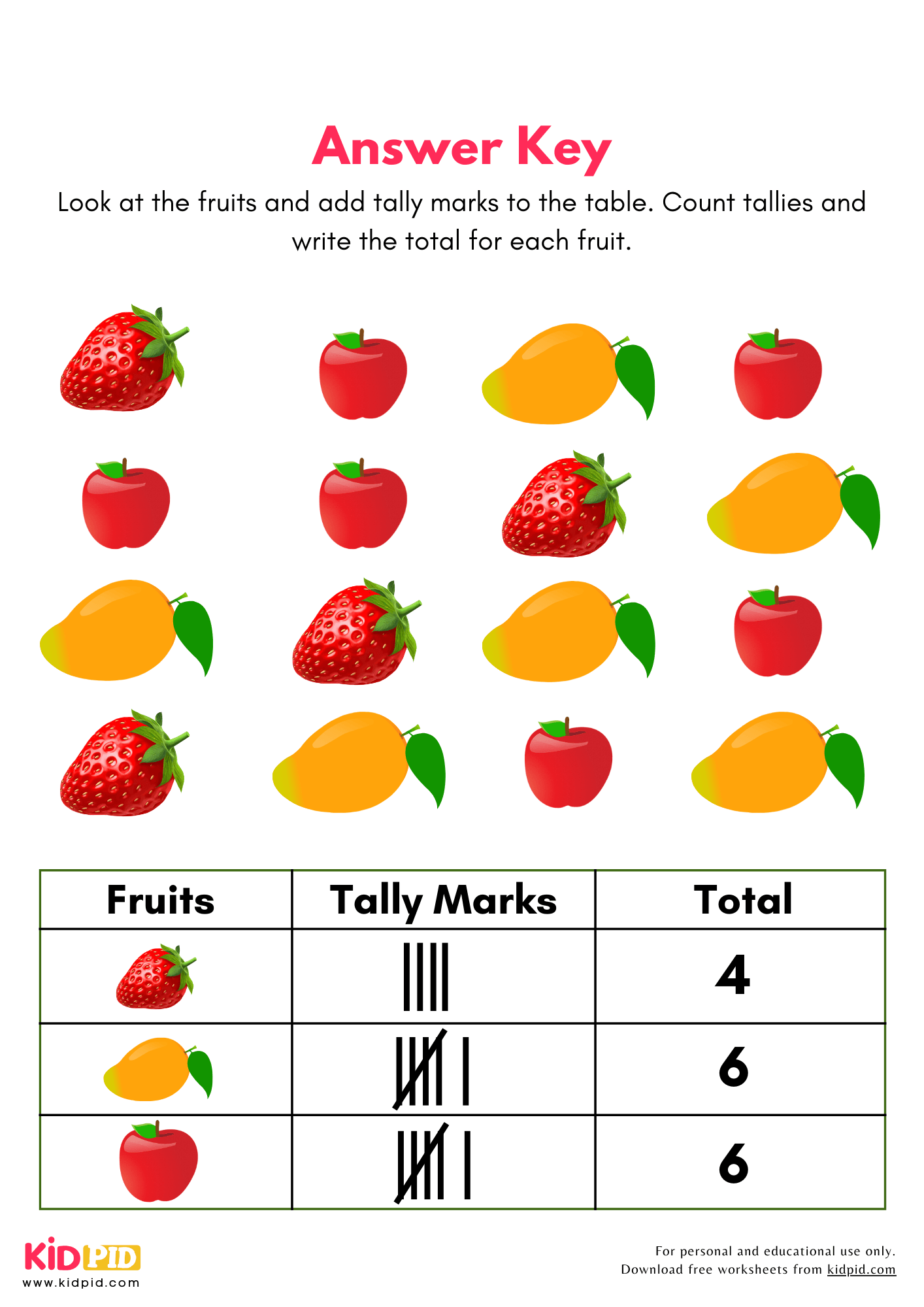 3 Group Tally Mark Worksheets For Grade 1 Kidpid