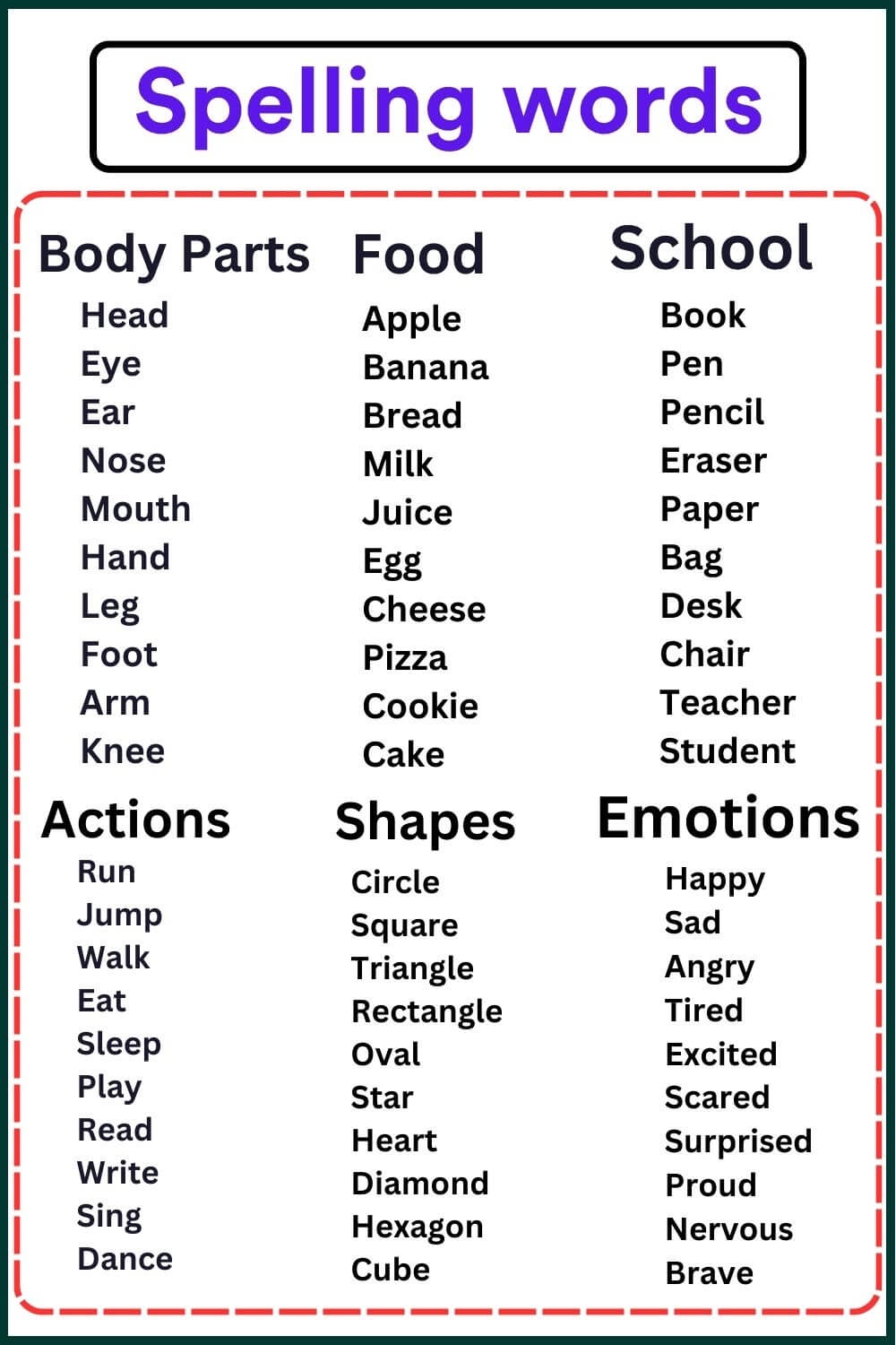 Spelling Words Worksheet Kindergarten