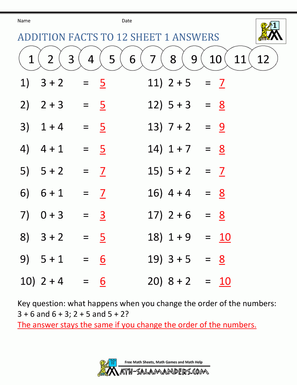 Addition Facts To 20 Worksheets