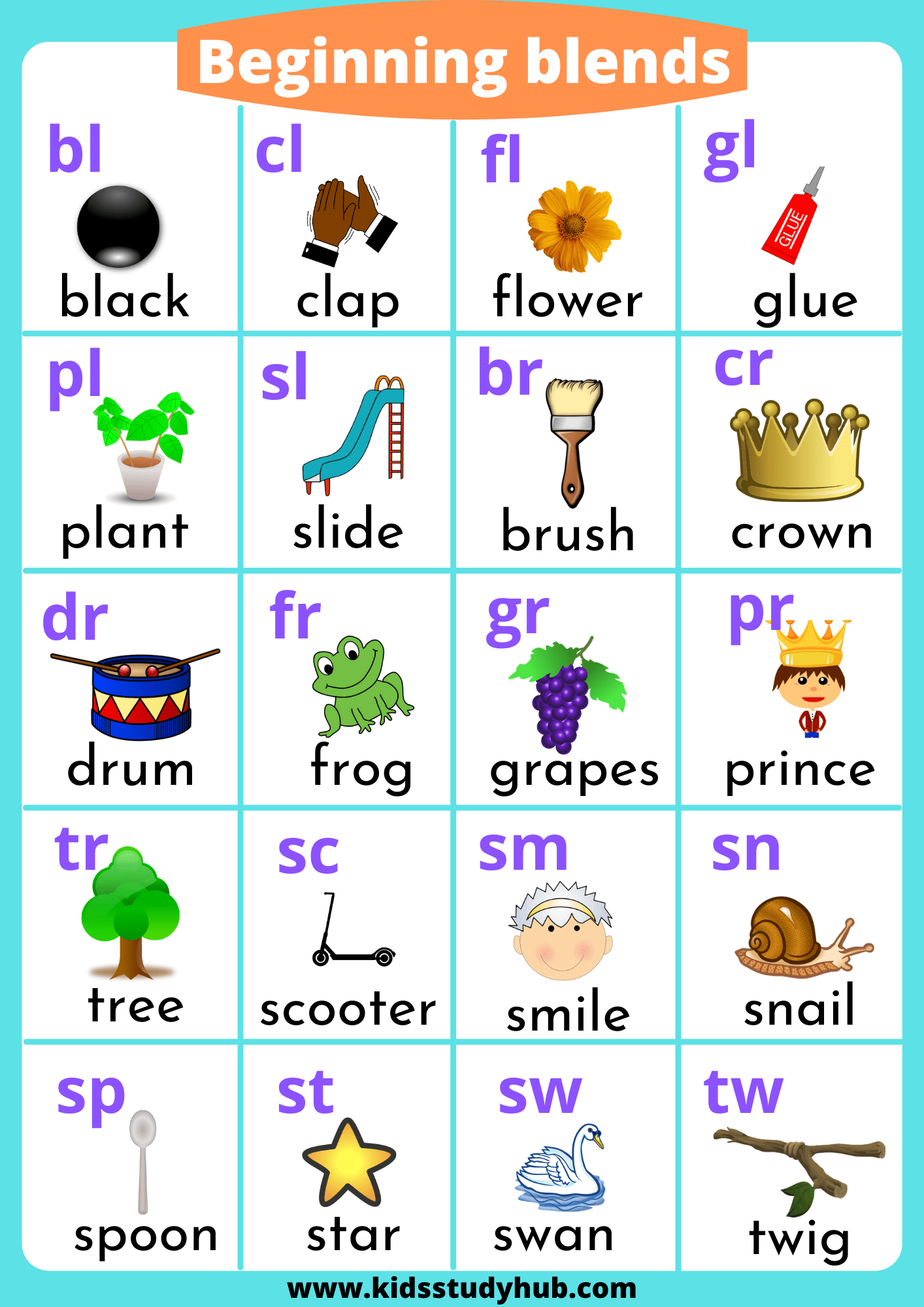 Consonant Blends Worksheets For Preschool And Kindergarten K5 