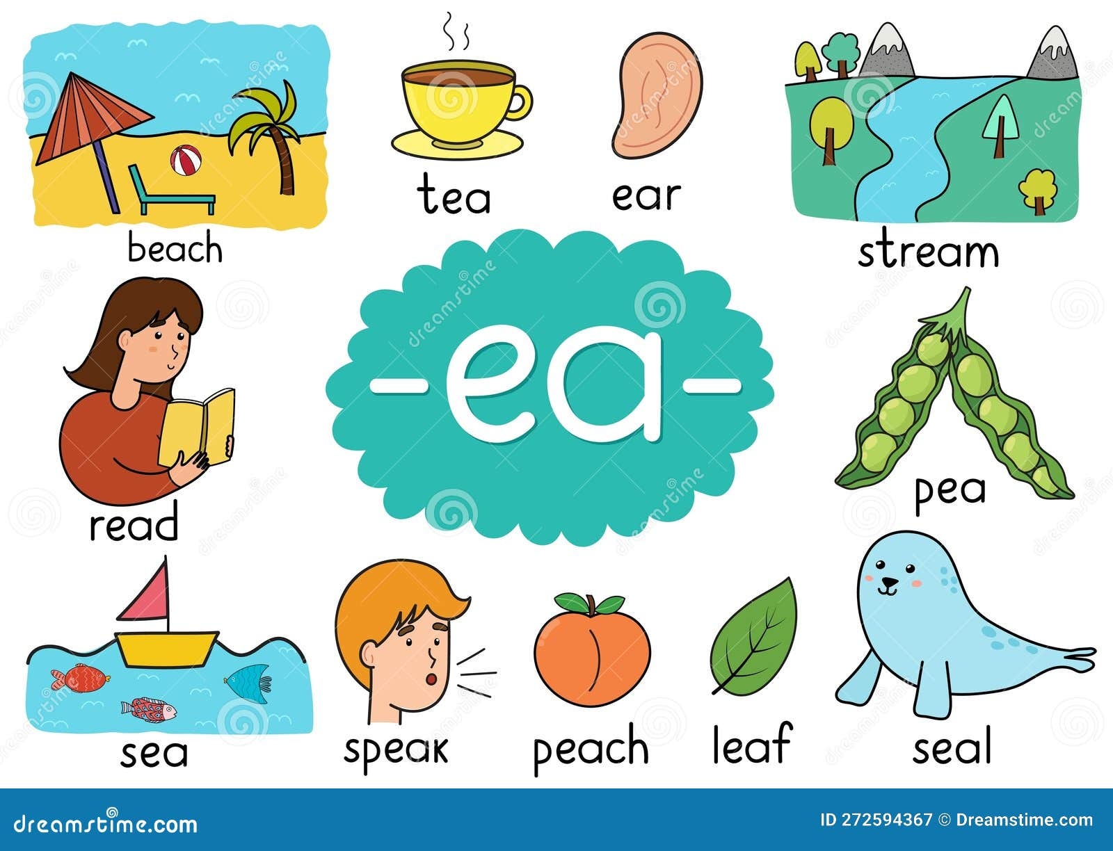 Ea Words Worksheet Stock Illustrations 3 Ea Words Worksheet Stock Illustrations Vectors U0026 Clipart Dreamstime Ea Words Worksheet Stock Illustrations 3 Ea Words Worksheet Stock Illustrations Vectors U0026 Clipart Dreamstime
