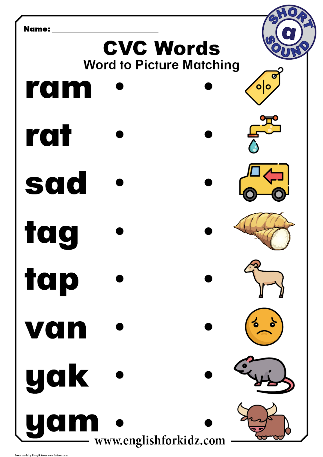 English For Kids Step By Step CVC Words Worksheets Short A Sound