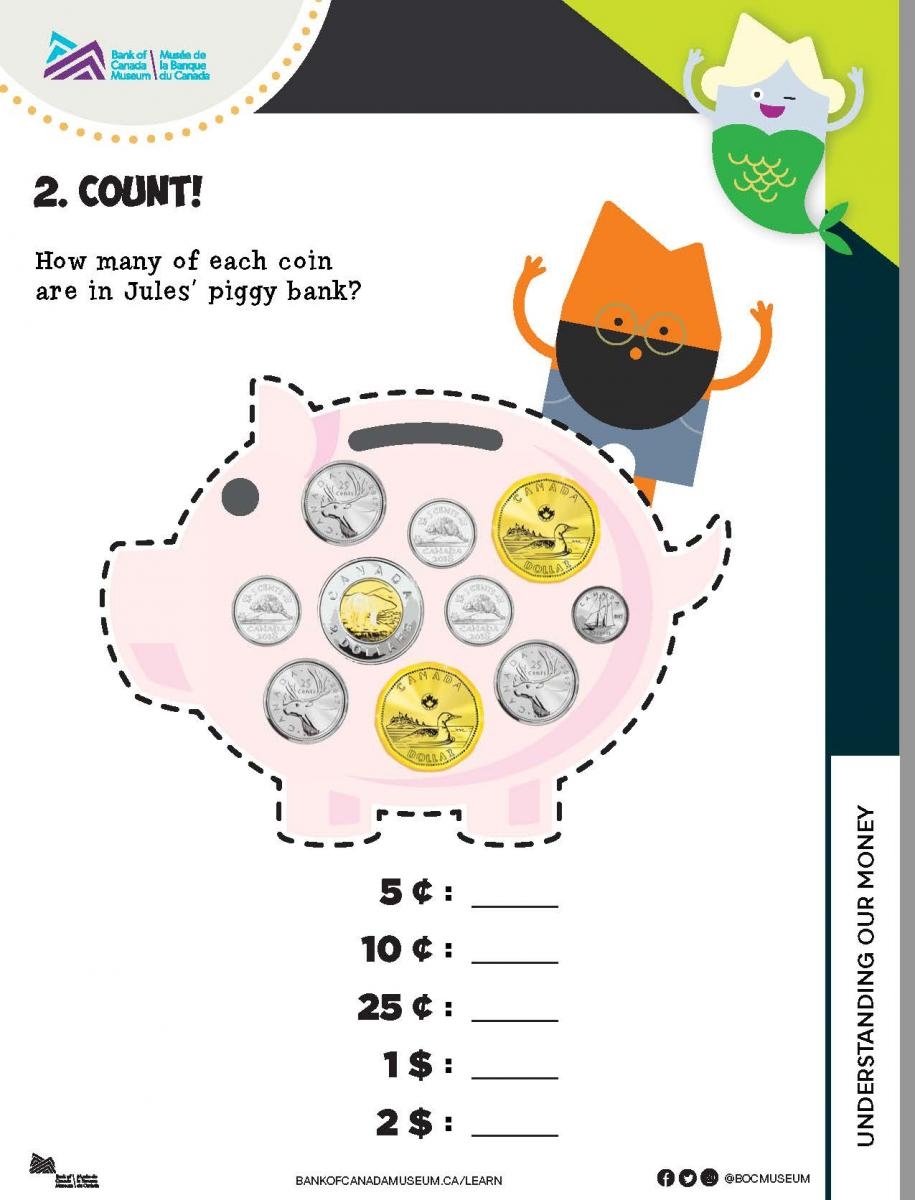 Canadian Money Worksheets Kindergarten Free