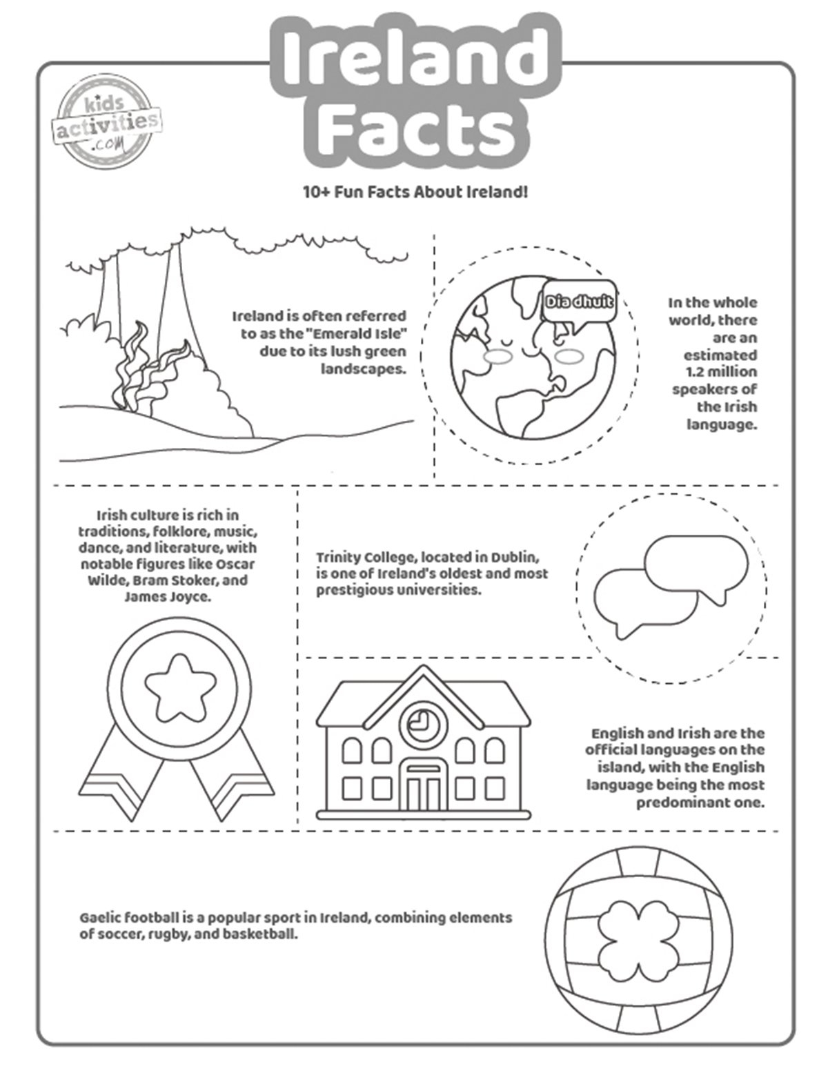 Facts About Ireland Northern Ireland And The Republic Of Ireland Facts About Ireland Northern Ireland And The Republic Of Ireland