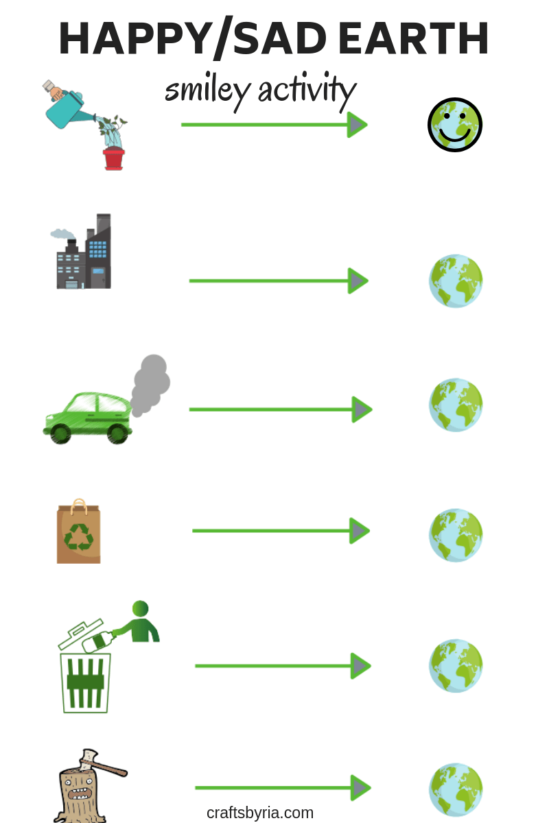 Free Earth Day Worksheet For Kids Happy Vs Sad Earth Crafts By Ria
