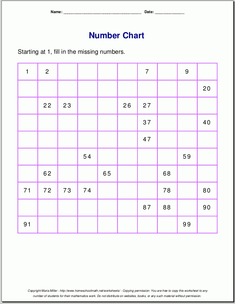 Kindergarten Homeschool Math Worksheet