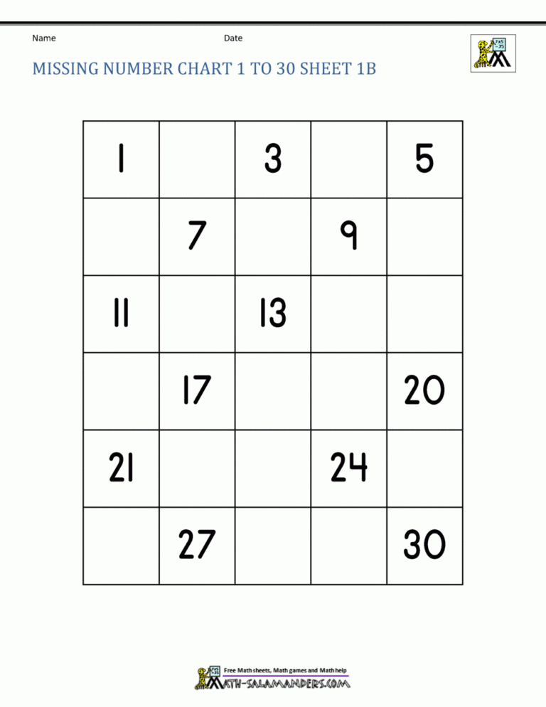 Free Number Chart 1 30