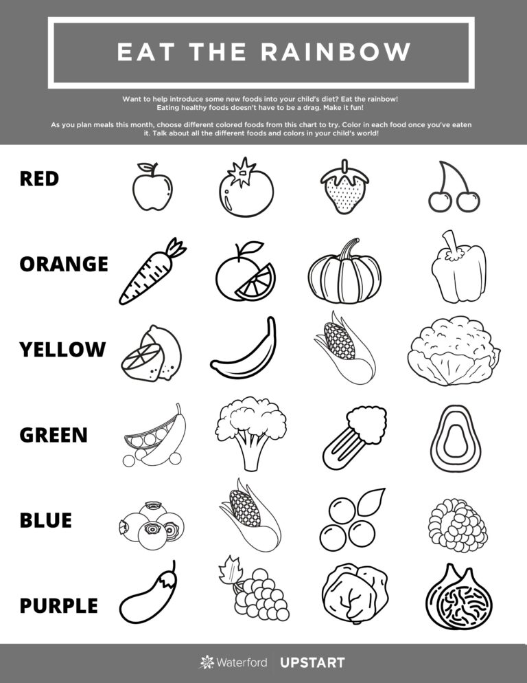 Healthy Food Maze Printable Free Printout For Children 