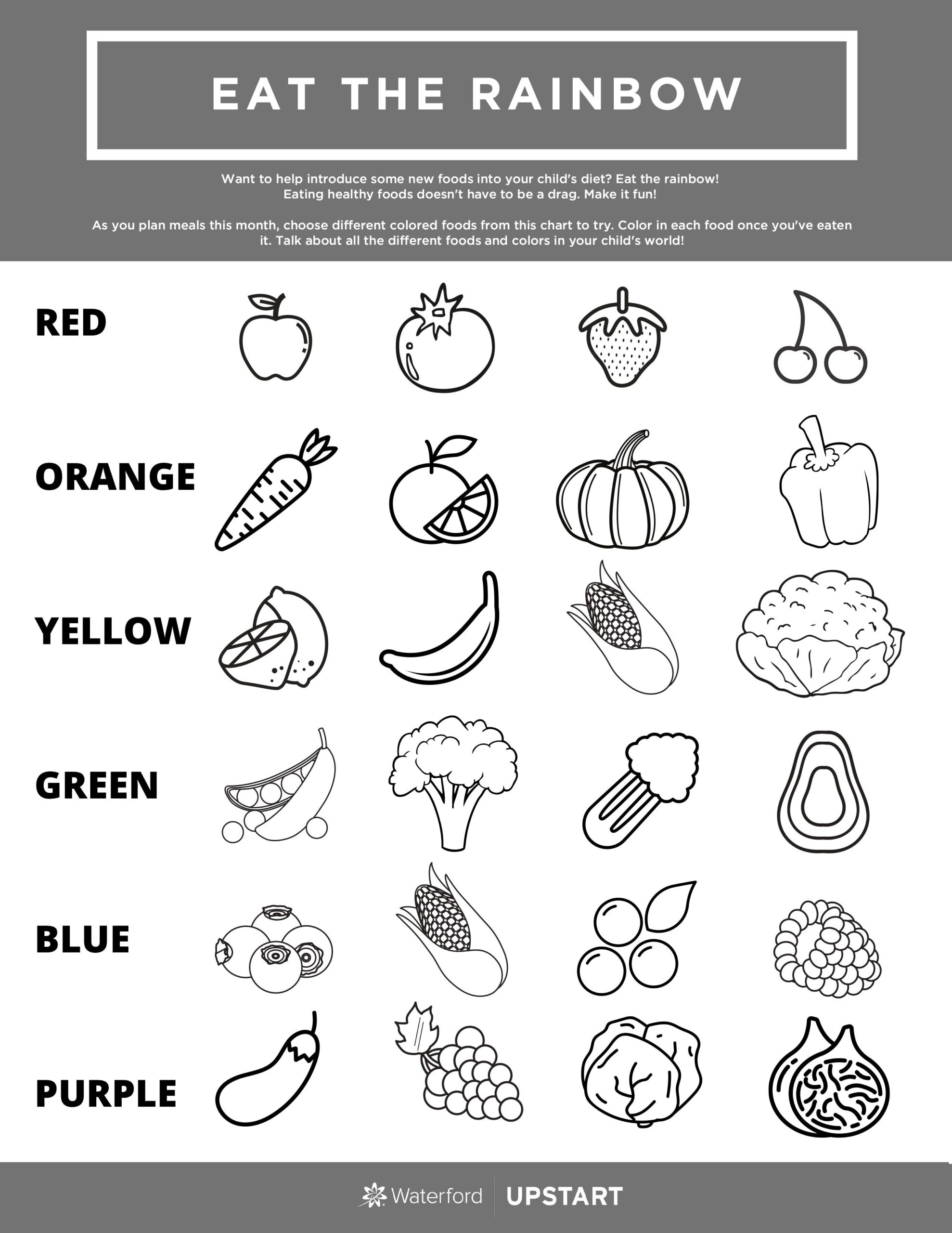 Healthy Food Maze Printable Free Printout For Children