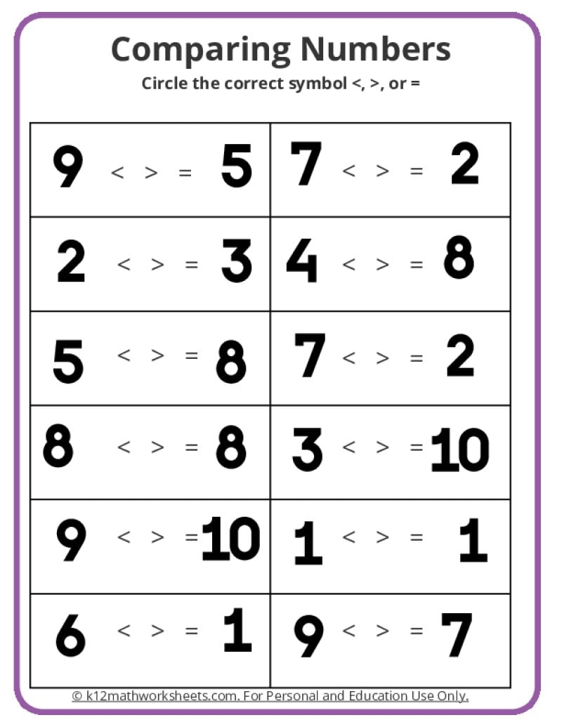 Kindergarten Comparing Numbers Worksheets Kindergarten Comparing Numbers Worksheets