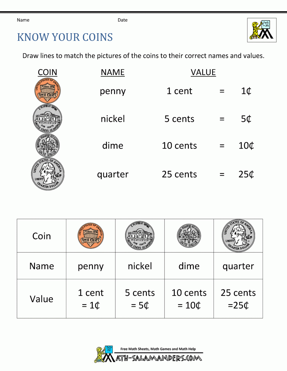 Kindergarten Money Worksheets 1st Grade