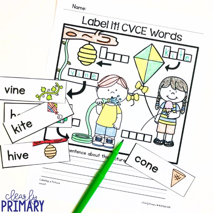 Labeling Pictures In Kindergarten U0026 Beyond Clearly Primary
