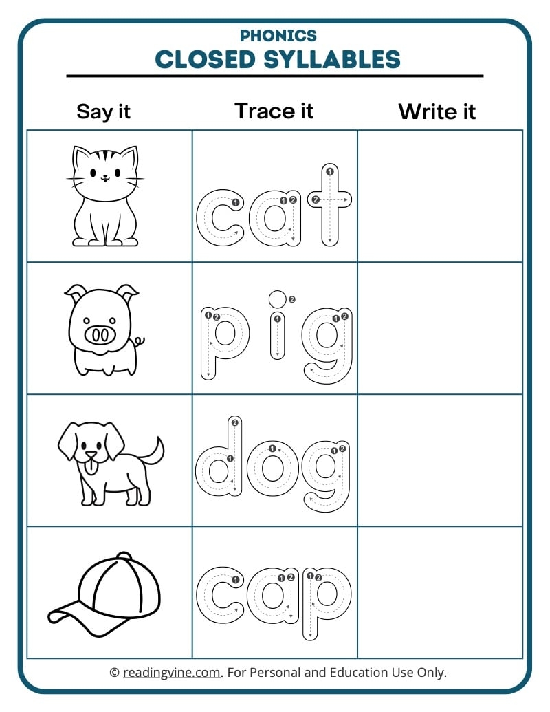Syllable Worksheets For Kindergarten Free Syllable Worksheets For Kindergarten Free