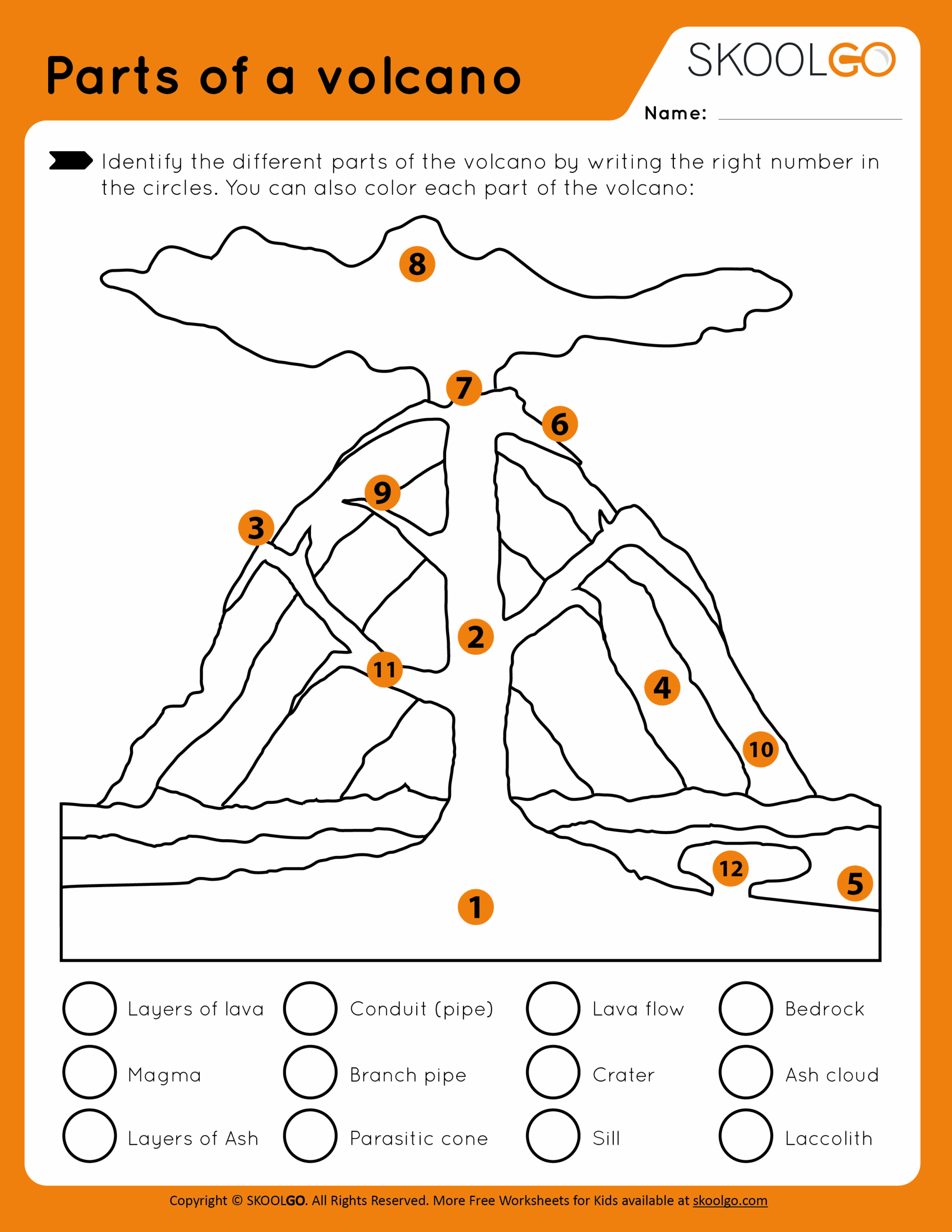Parts Of A Volcano SKOOLGO