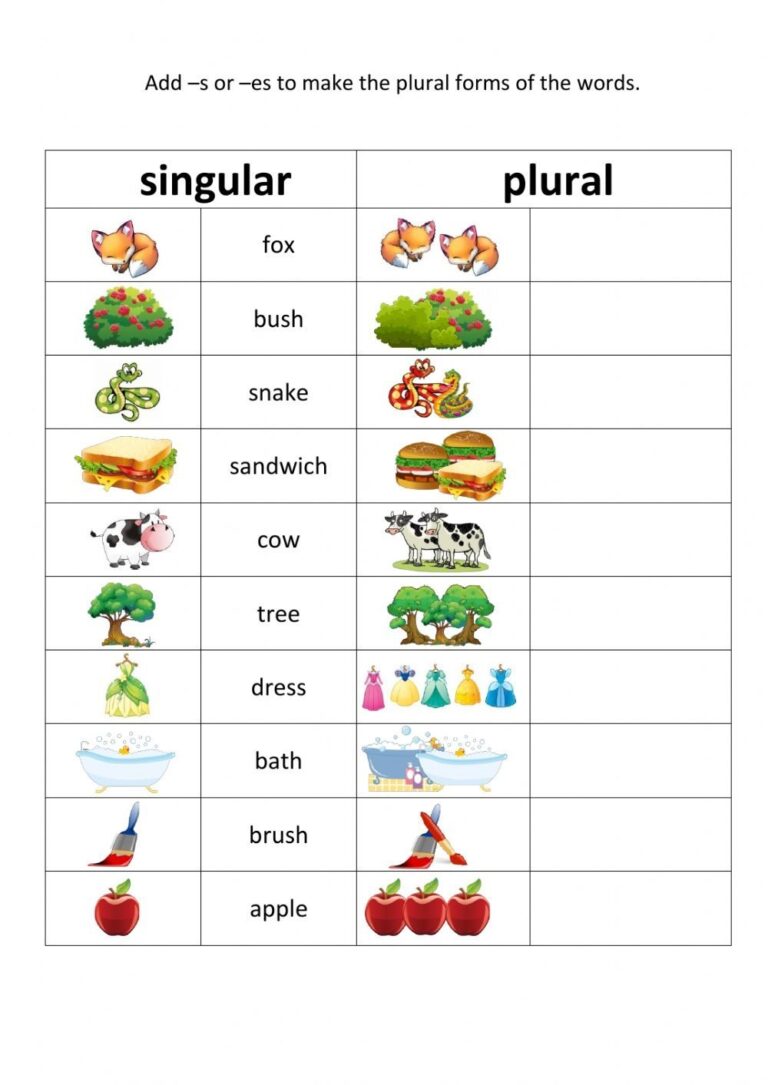 Plural S Worksheet Fun Activities To Master Pluralization