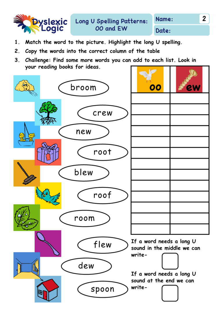 Printable Phonics Support Resources Dyslexic Logic