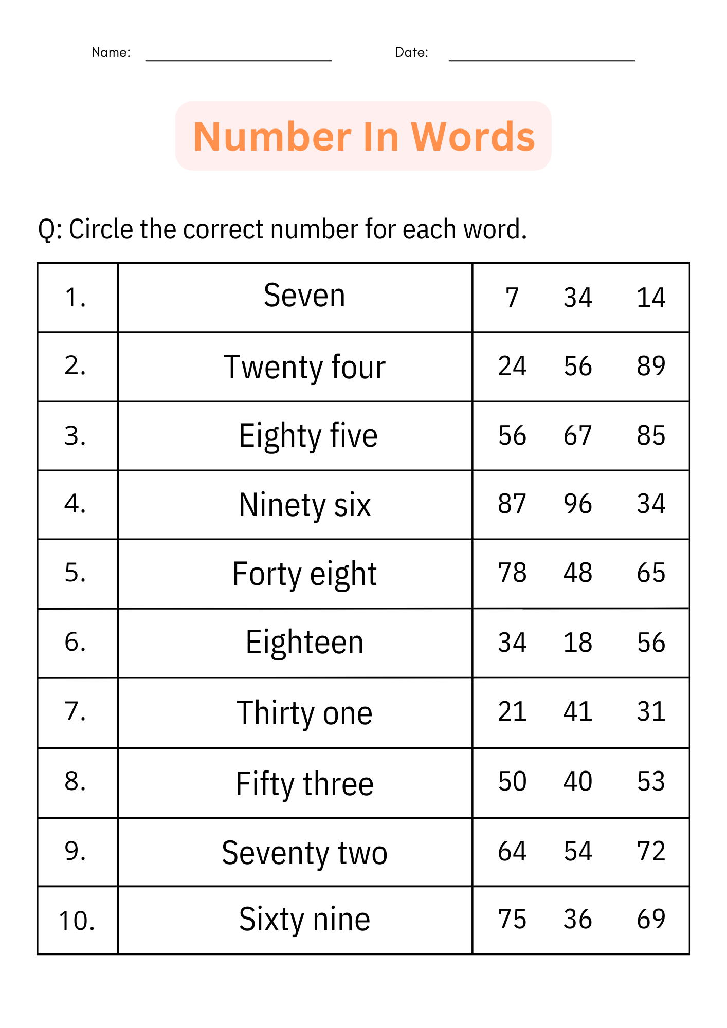 Printable Writing Number Words 1 To 100 Worksheets For Kindergarten Made By Teachers