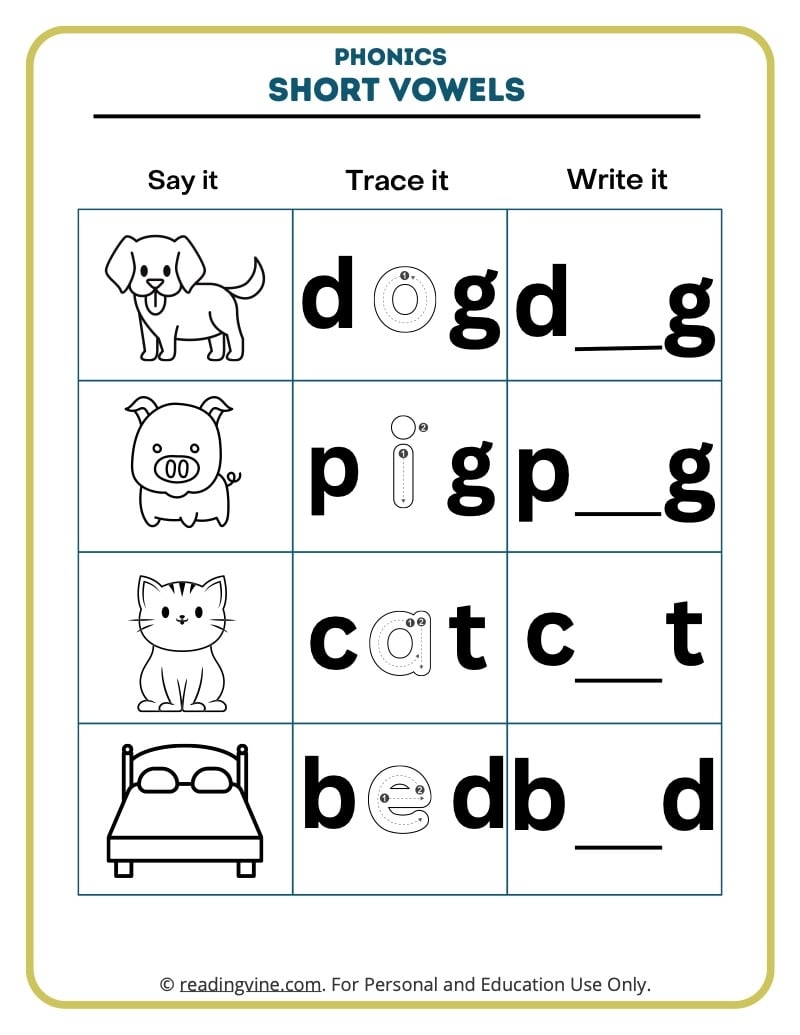 Free Short Vowel Worksheets For Kindergarten