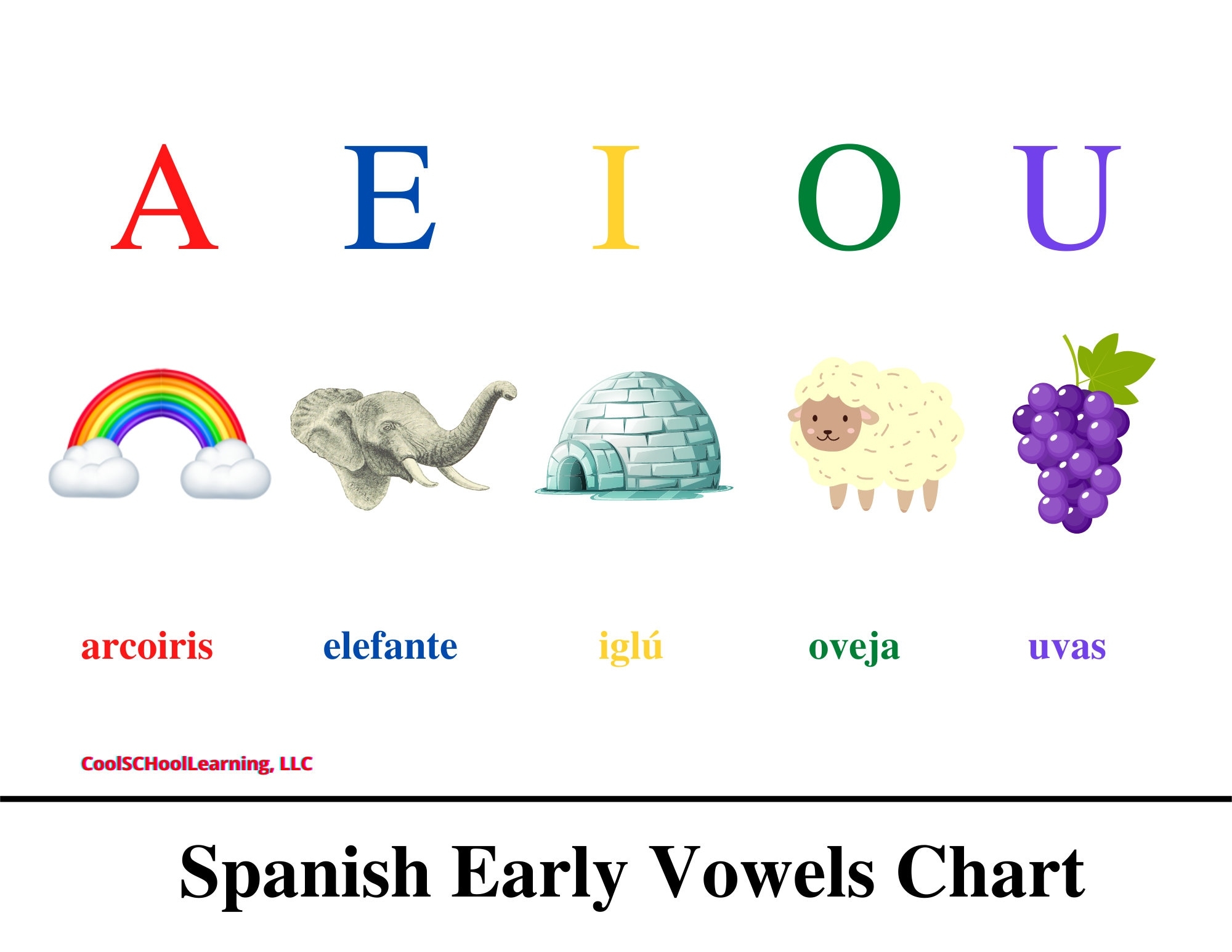 Spanish Vowel Chart Printable Preschool Kindergarten Readiness PDF Digital Download