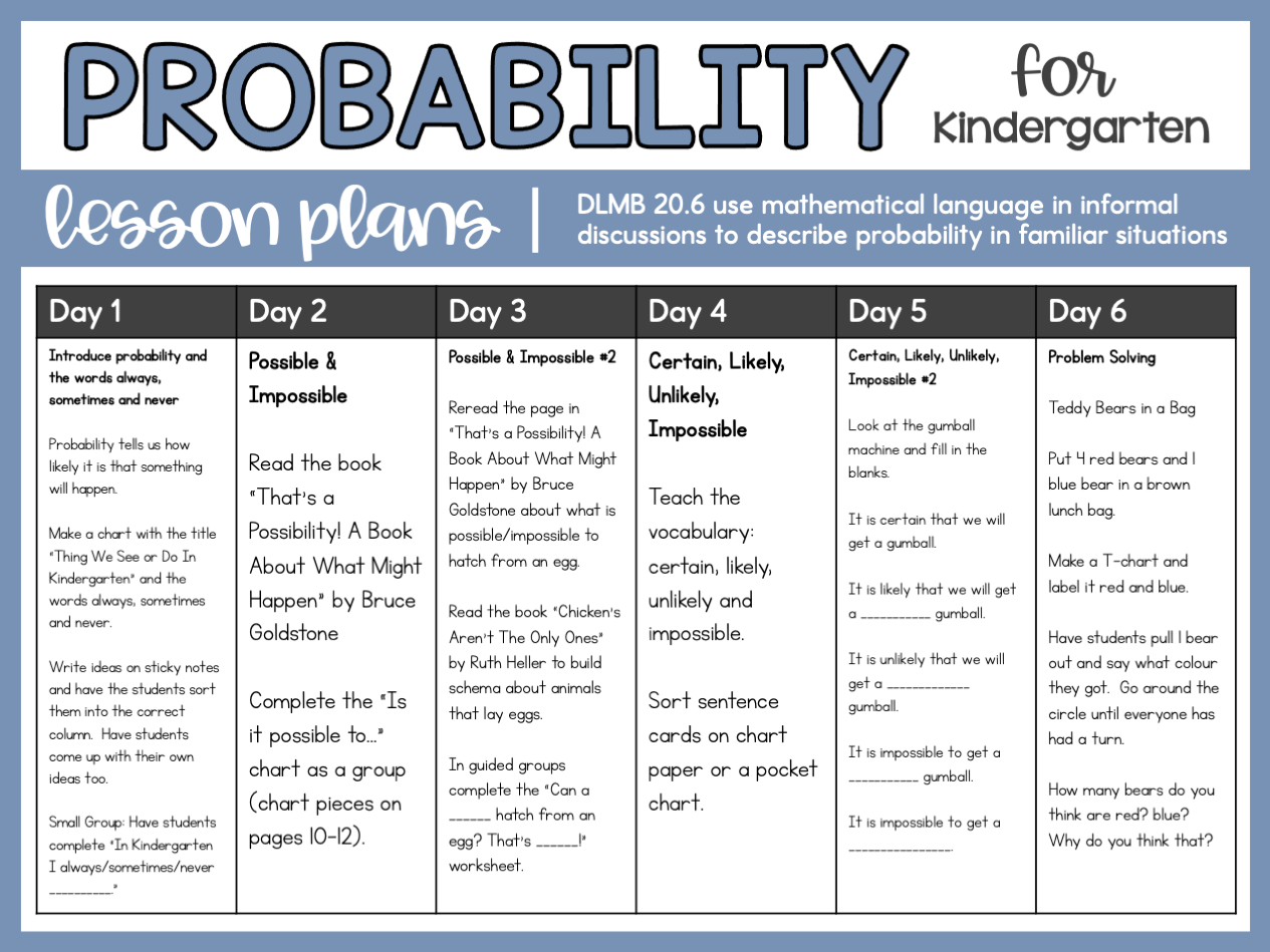 Math Probability Worksheets For Kindergarten