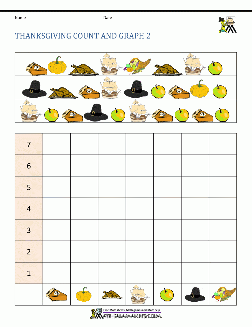 Thanksgiving Math Activities For Kindergarten