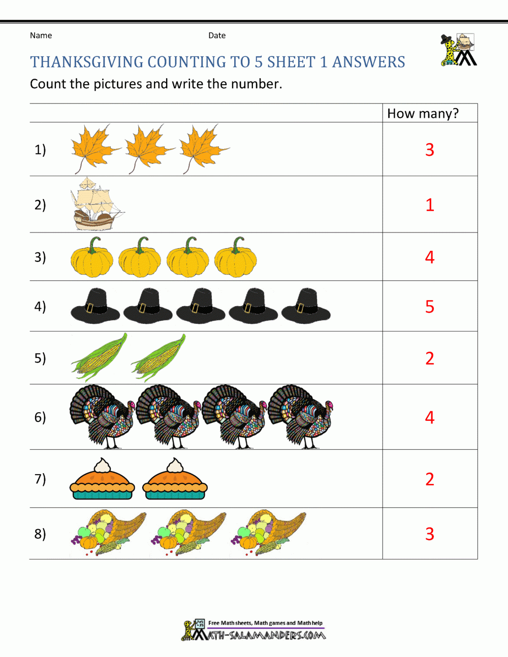 Thanksgiving Math Activities For Kindergarten