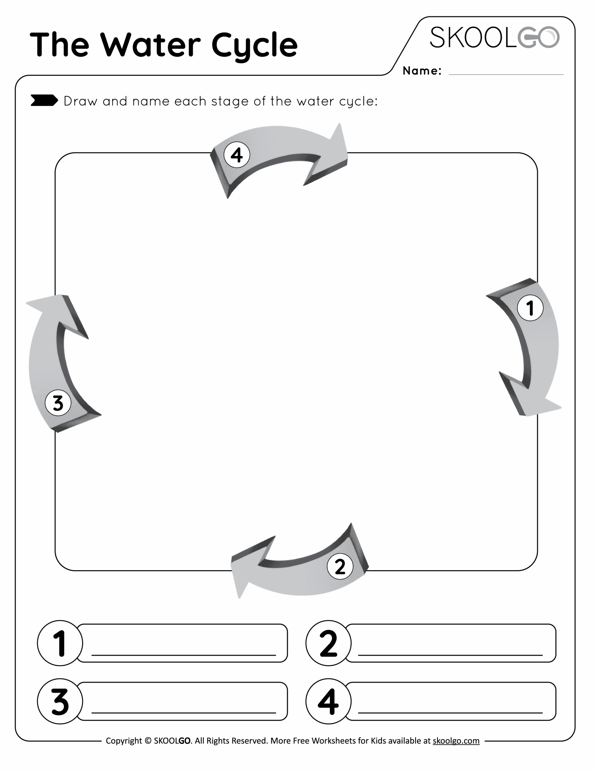 The Water Cycle Free Worksheet SKOOLGO The Water Cycle Free Worksheet SKOOLGO