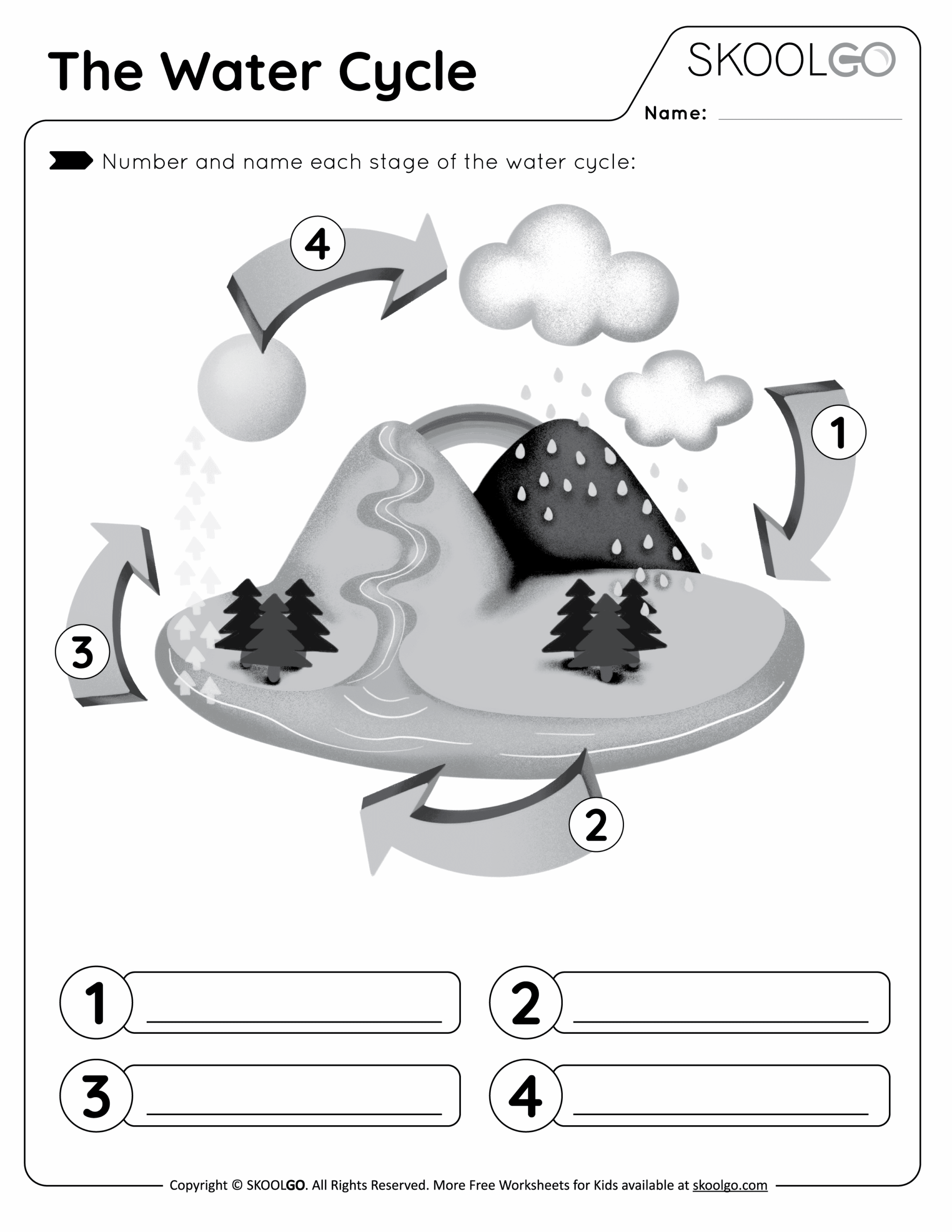 The Water Cycle Free Worksheet SKOOLGO The Water Cycle Free Worksheet SKOOLGO