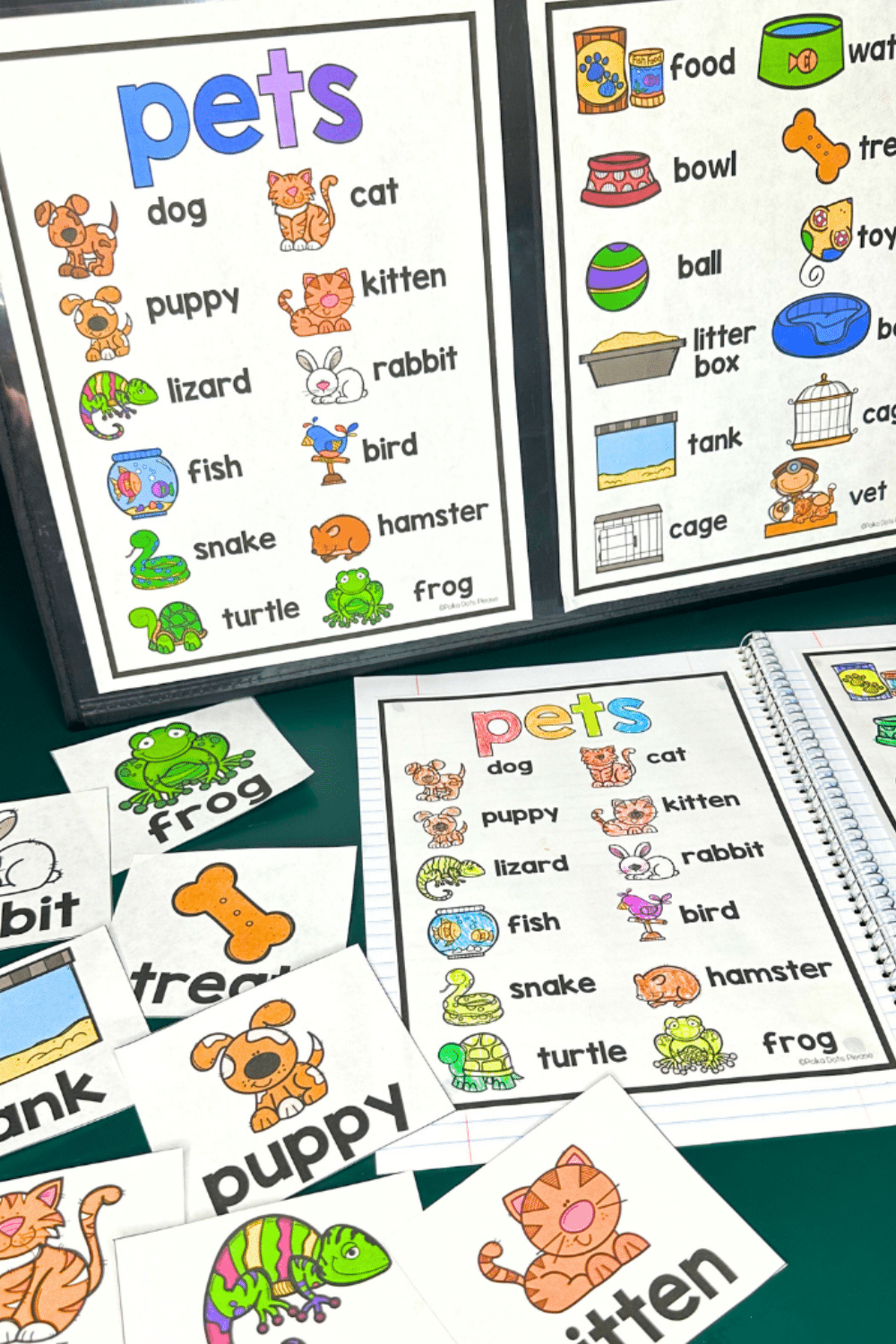 The WHY And HOW Of Using Word Banks In Your Elementary Classroom 