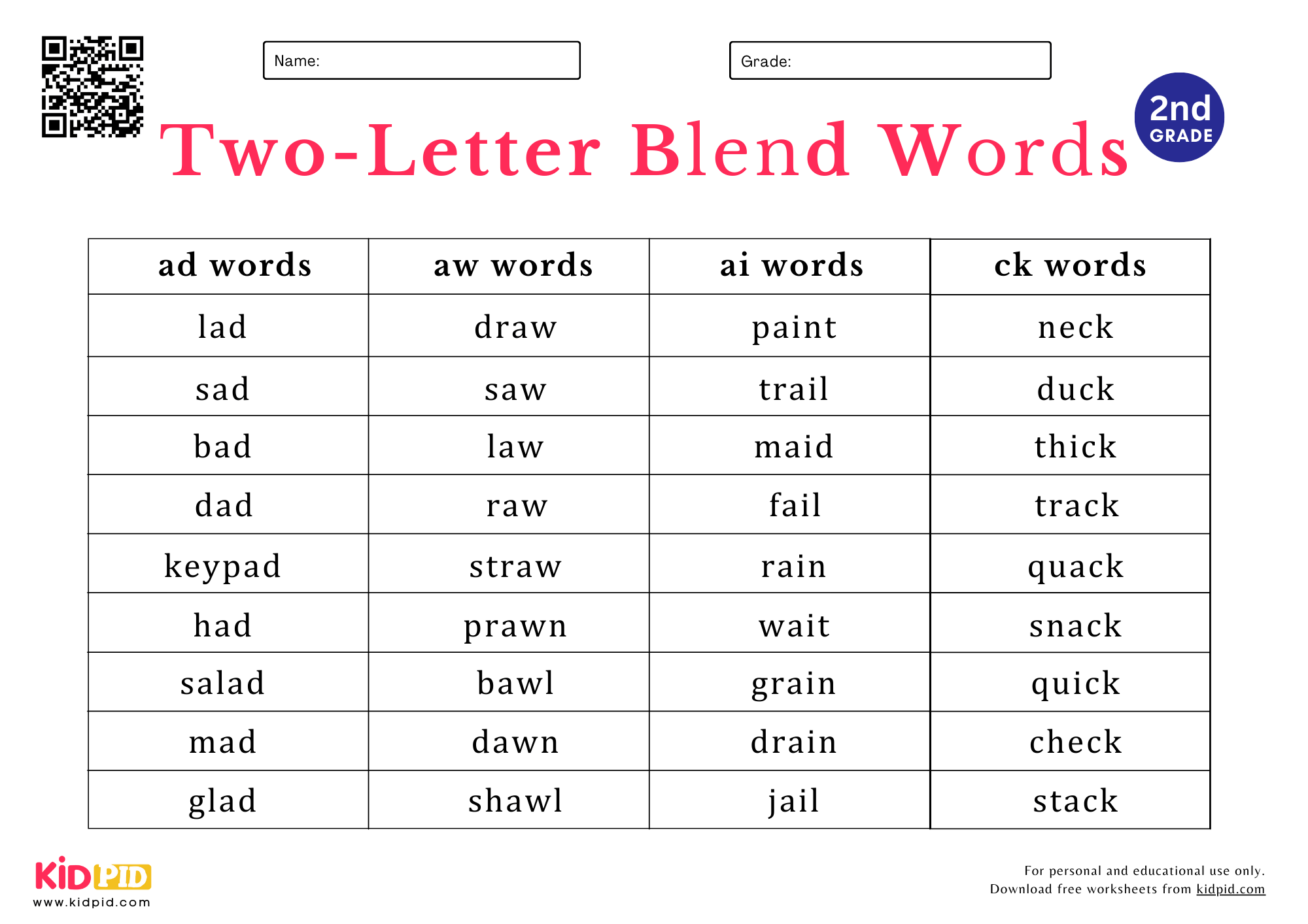 Two Letter Blend Words Spelling Worksheet For Grade 2 Kidpid