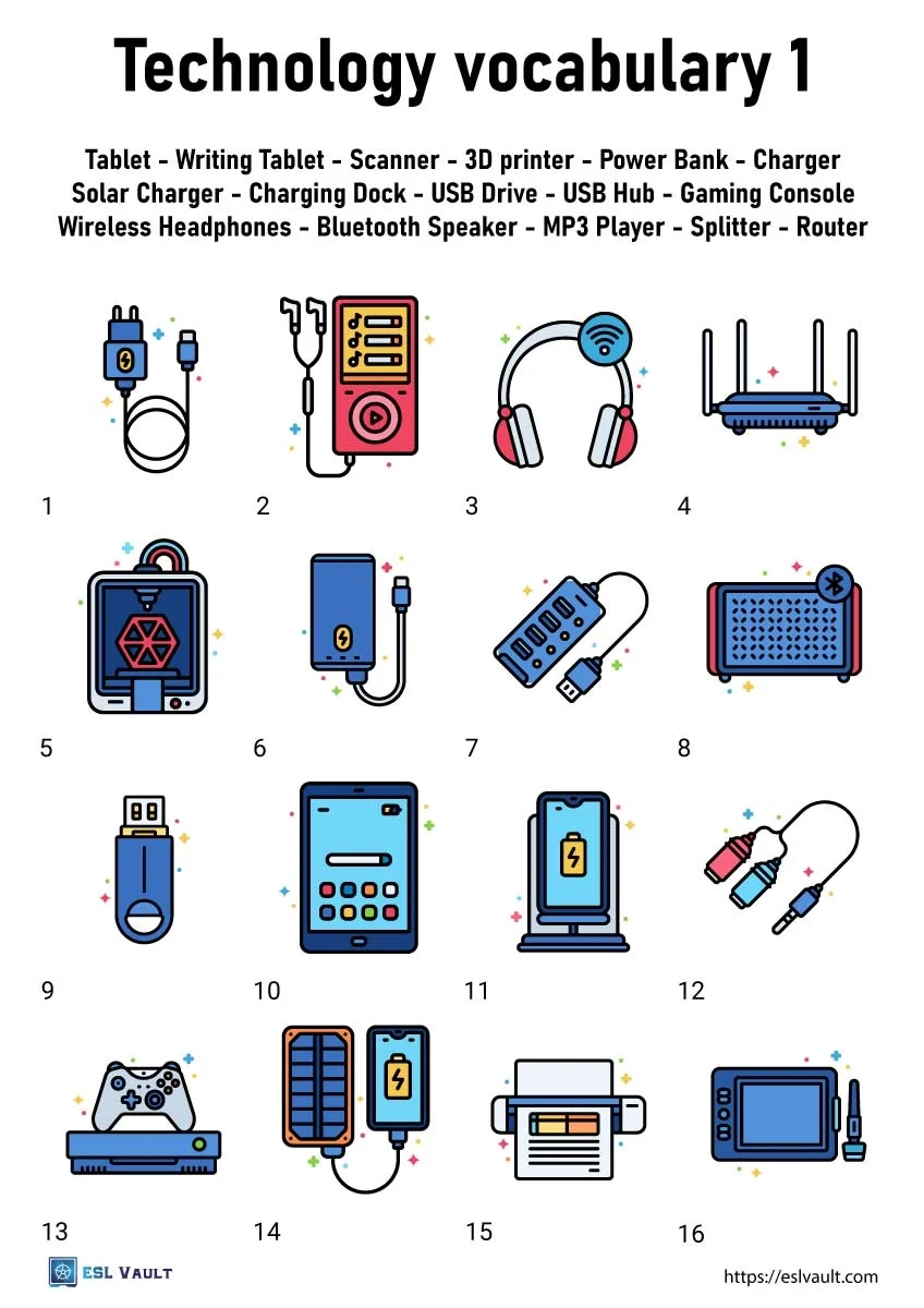 Free Printable Computer Technology Worksheets Free Printable Computer Technology Worksheets