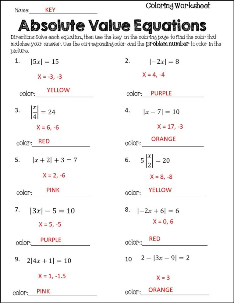 Absolute Value Equations Coloring Activity