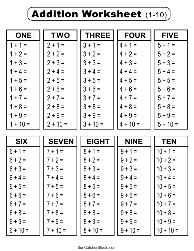 Addition Charts Tables U0026 Worksheets Free Printable PDF Files 