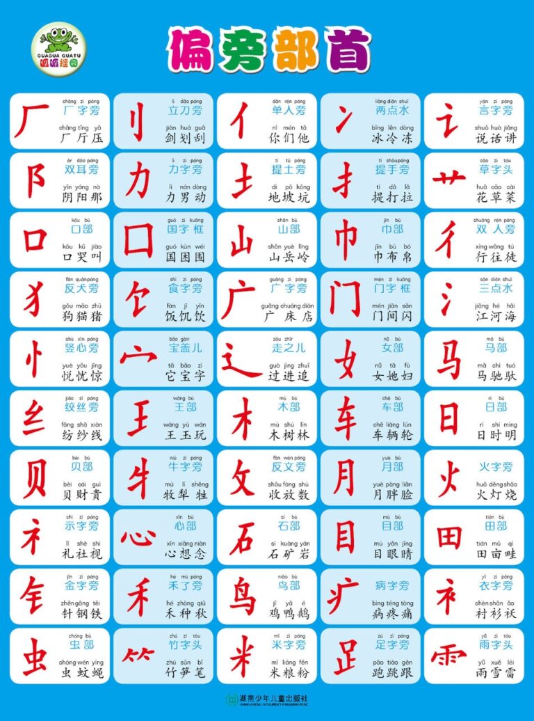 Chinese Worksheets Ling Ling Chinese