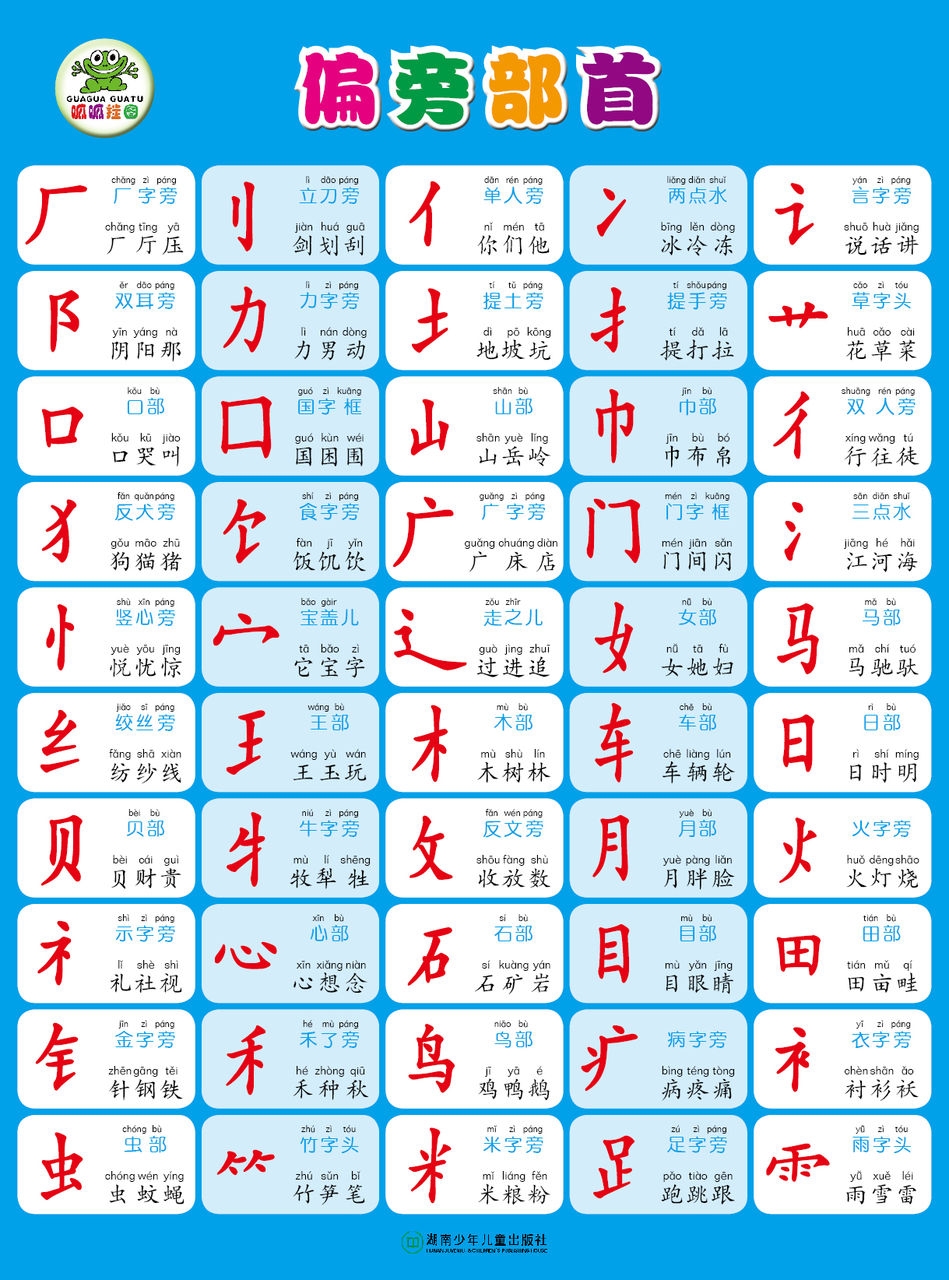 Printable Chinese Pinyin Worksheets Printable Chinese Pinyin Worksheets