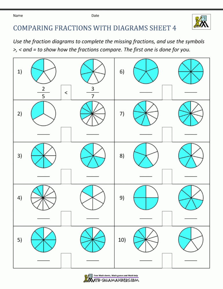 Comparing Fractions Worksheet
