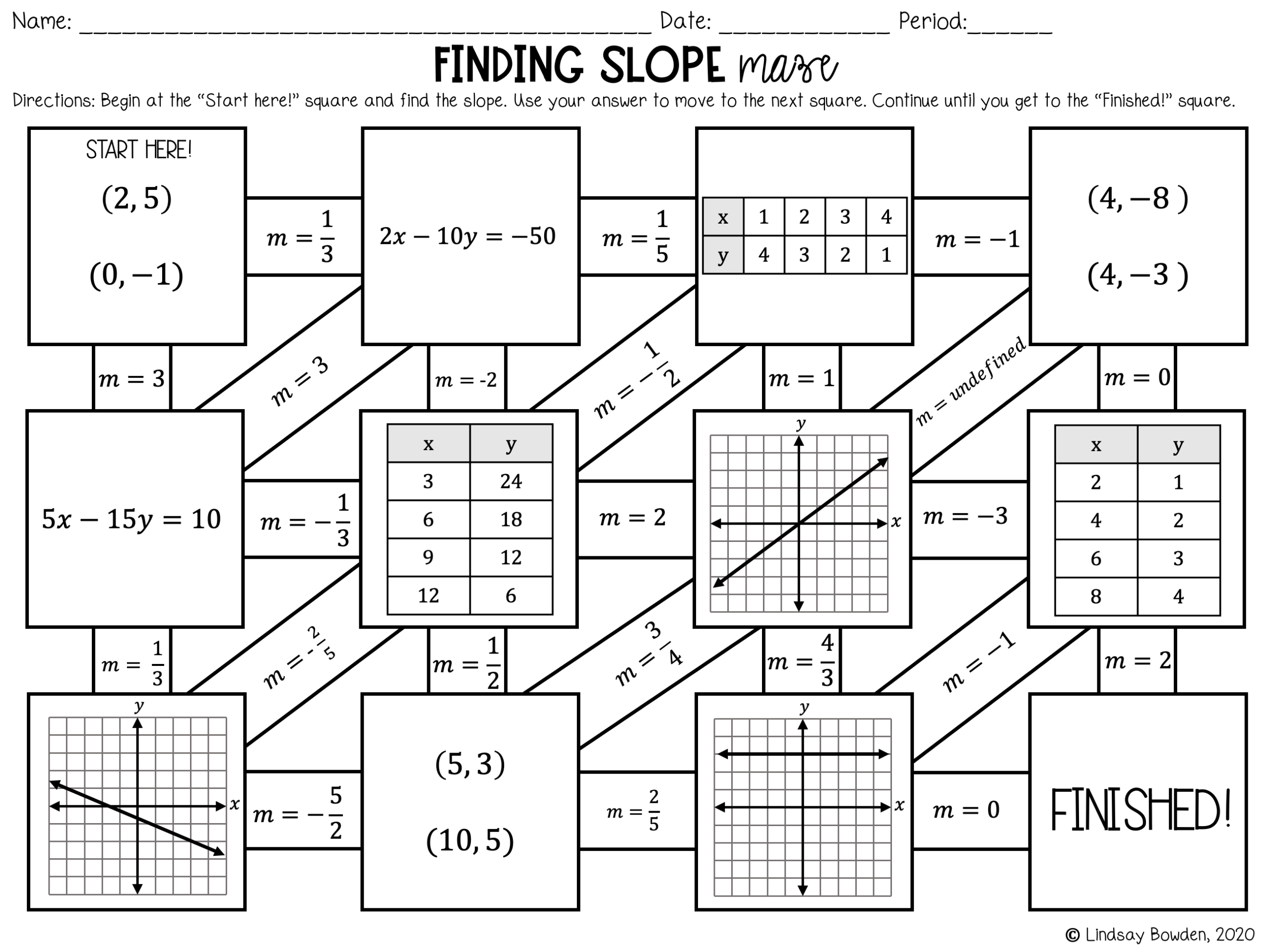 Slope Maze Worksheet Slope Maze Worksheet