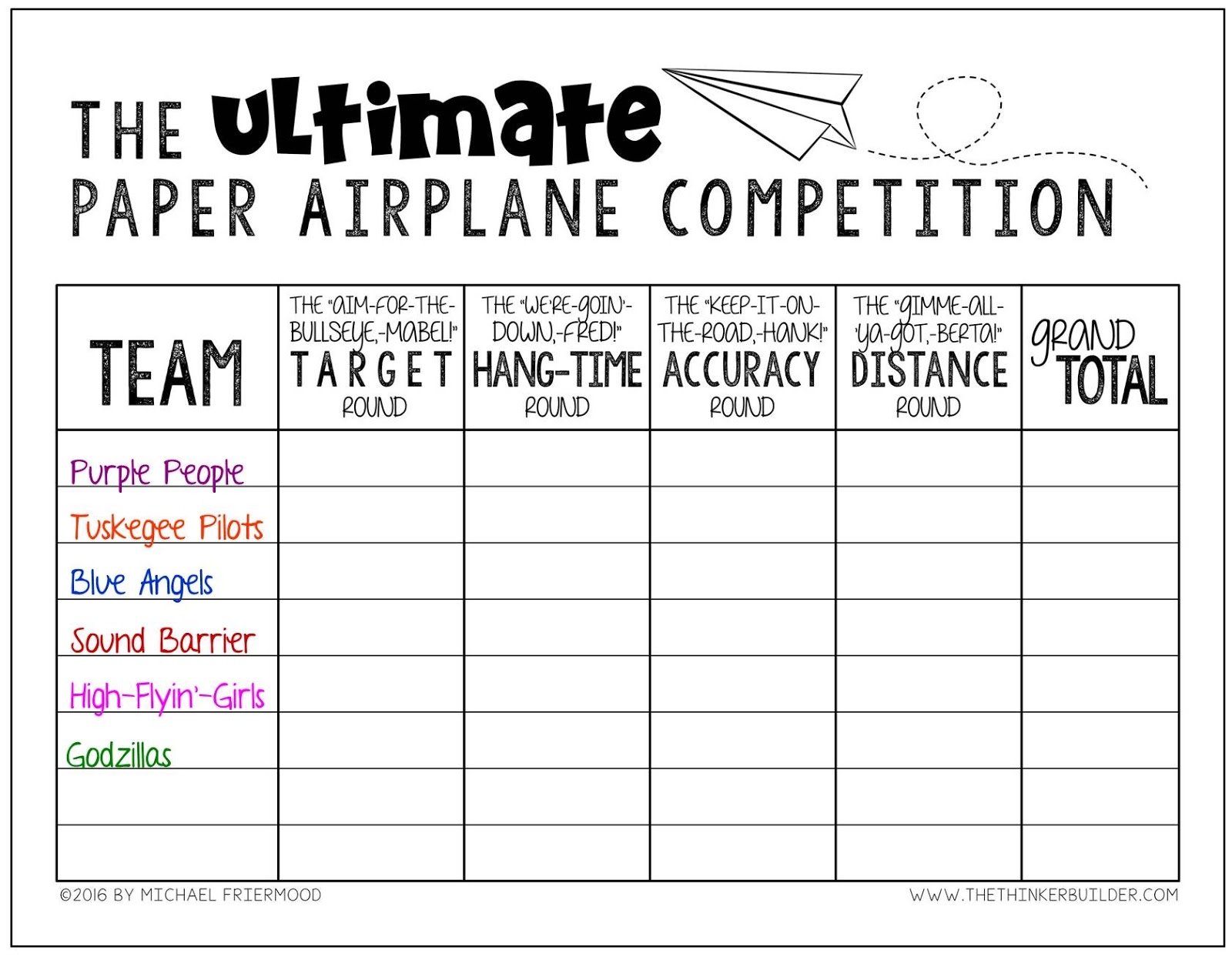 Free Printable Paper Airplane Experiment Worksheet Free Printable Paper Airplane Experiment Worksheet