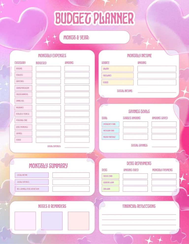 Free And Customizable Budget Templates