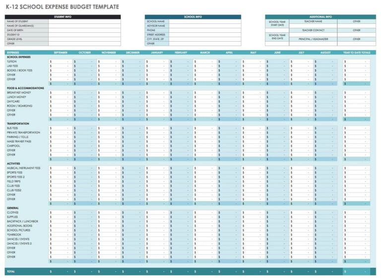 Free Monthly Budget Templates