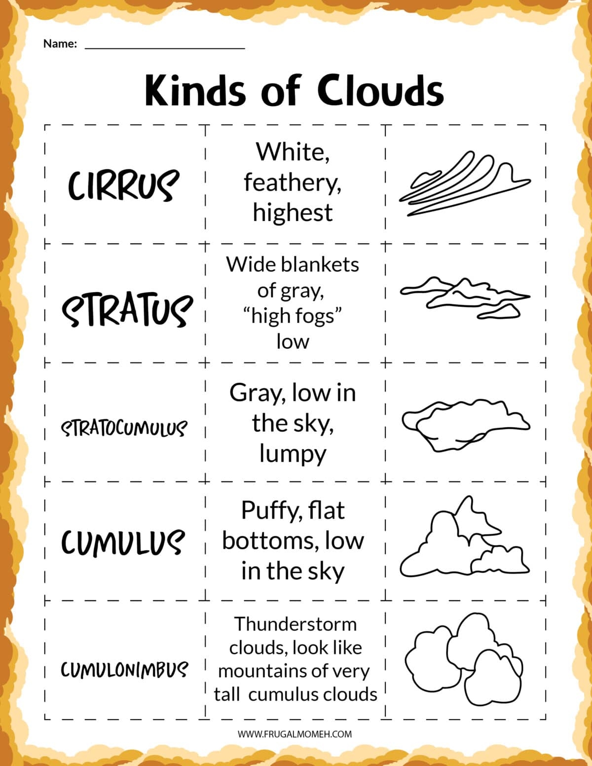 Free Printable Cloud Worksheets Free Printable Cloud Worksheets