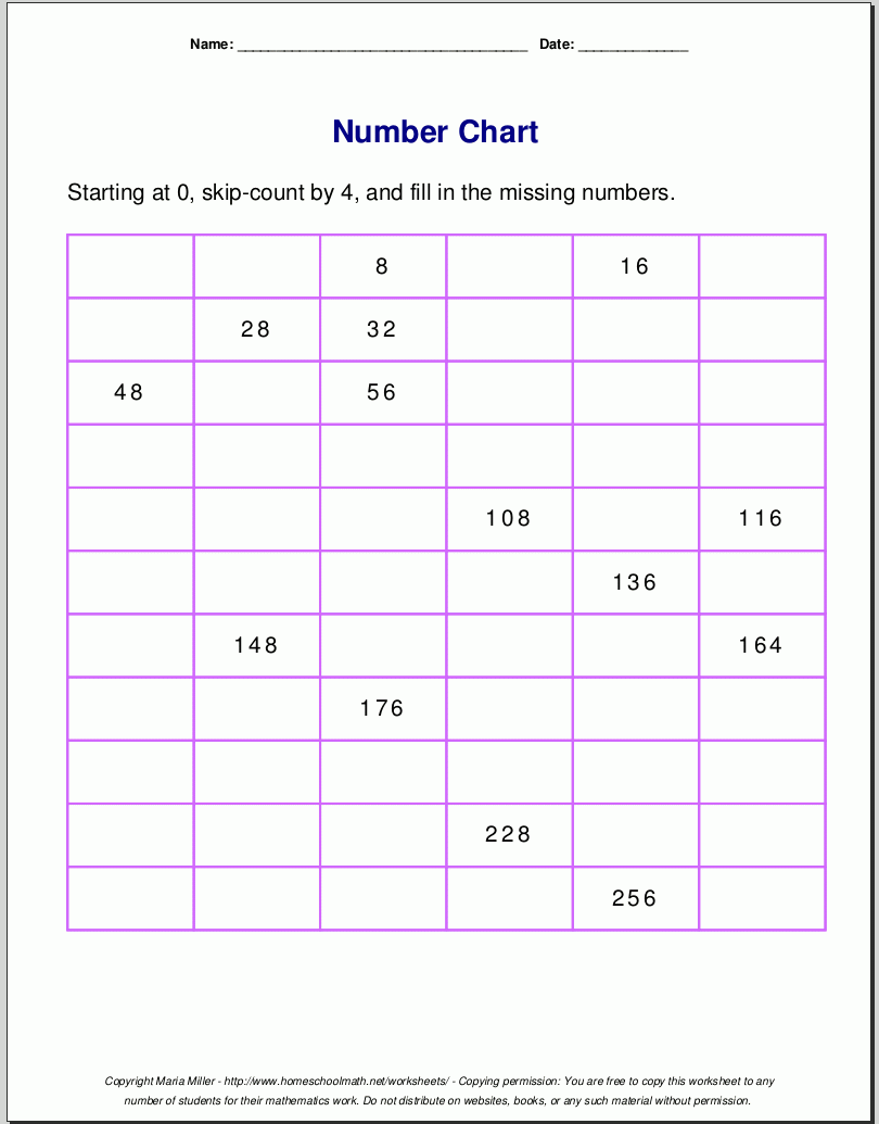 Hundred Chart Printable Worksheets