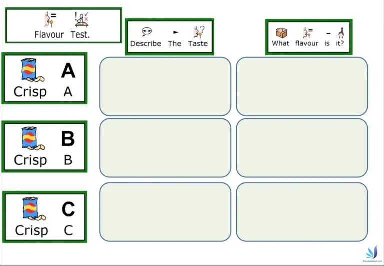 Free Printable SEN Teaching Resources Ready Made Resources 