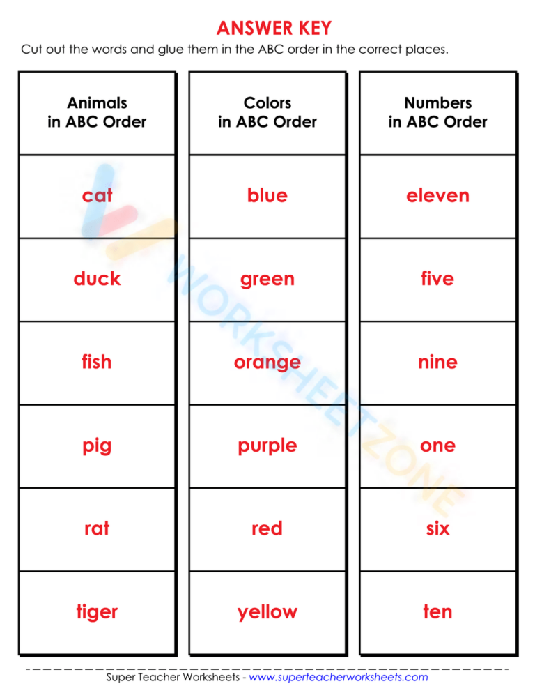 Grade 2 Alphabetical Order Worksheets 2025