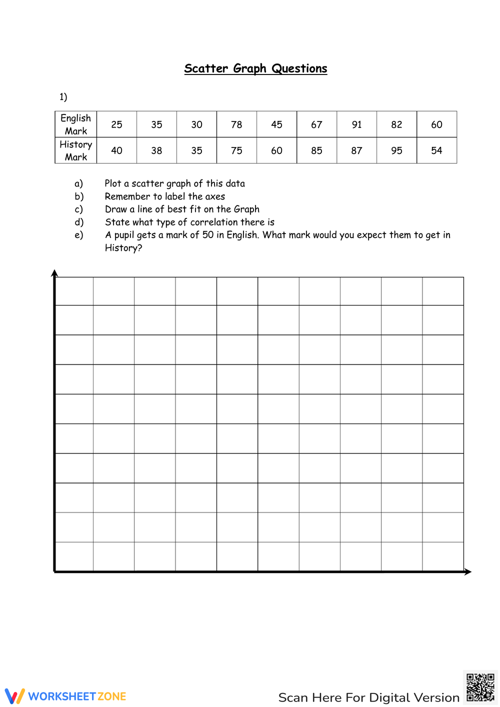 Scatter Plot Worksheet Printable Scatter Plot Worksheet Printable