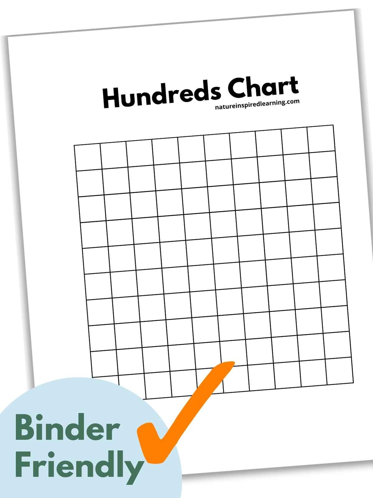 Free Printable Blank 100 Chart Worksheets Free Printable Blank 100 Chart Worksheets