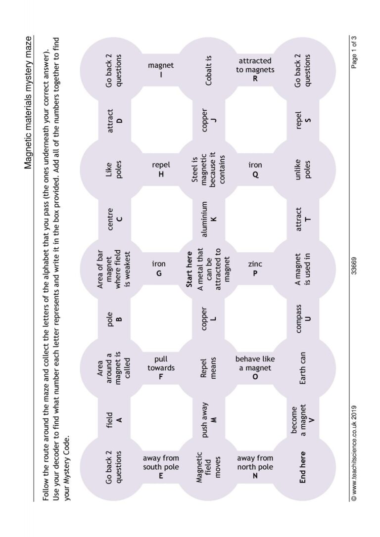 Magnets Worksheet KS3 Physics Teachit
