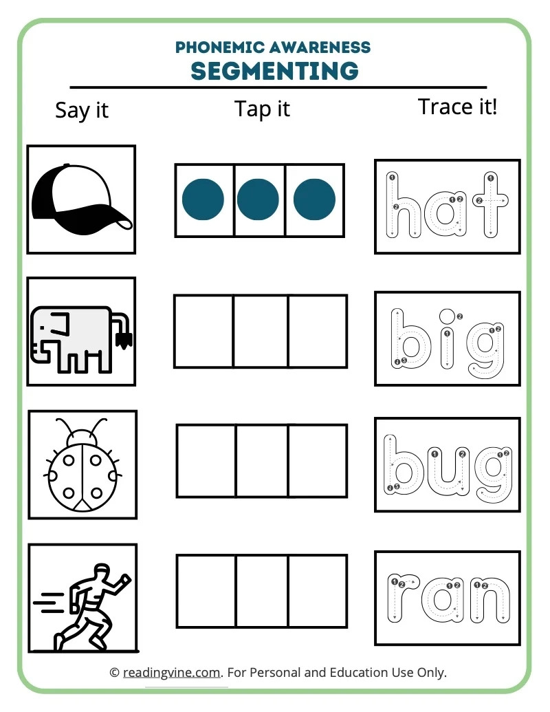 Segmenting Words Worksheets Kindergarten Segmenting Words Worksheets Kindergarten