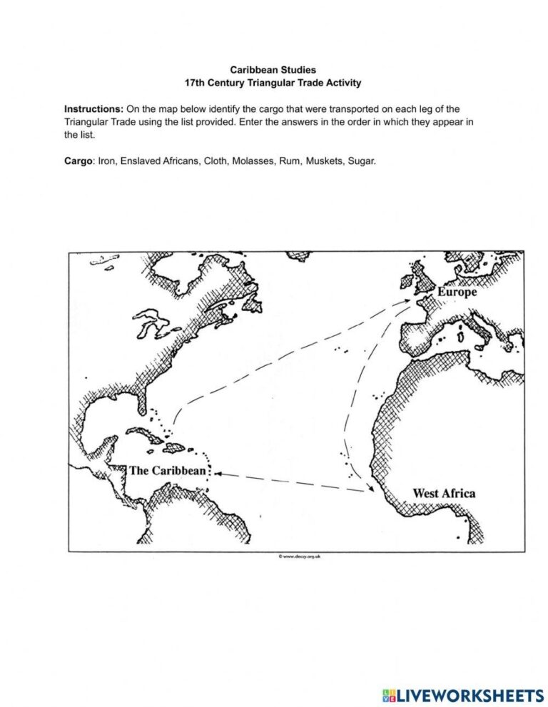 Triangular Trade Activity LiveWorksheets 1541259